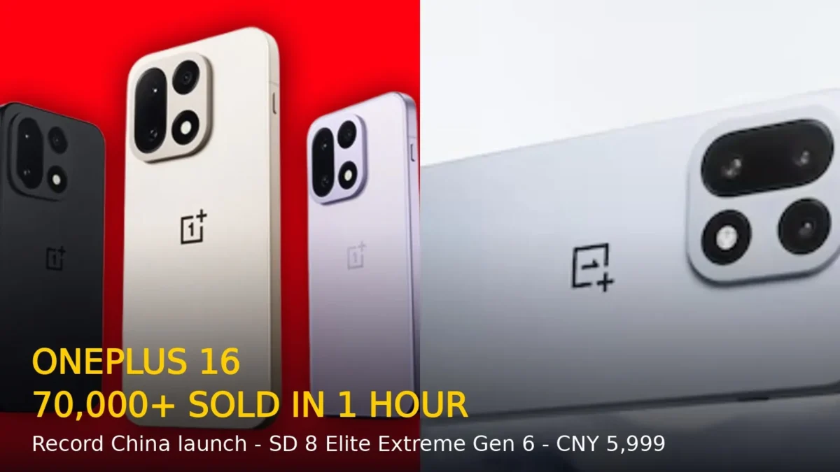 OnePlus 16 Sells 70,000+ Units in First Hour in China, Tops 2026 Android Flagships